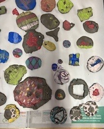 Observation in action